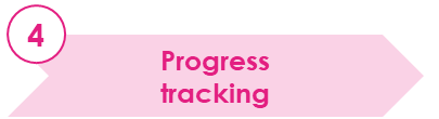 Image for progress tracking heading