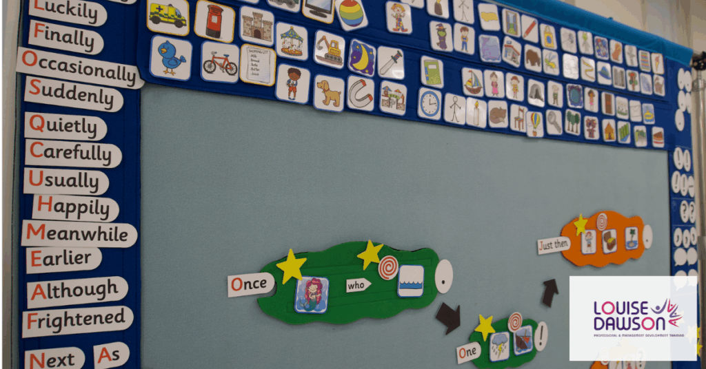 The Might Writer, a low-tech communication aid, supporting sentence construction for children with autism and special educational needs. At Louise Dawson Inclusion centre